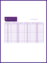 Tenant Forms